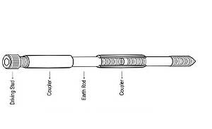 Ms Copper Bonded Earth Rod (25-800 micron)